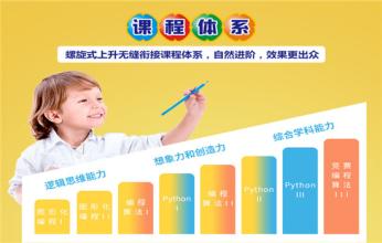 杭州江干區(qū)少兒編程培訓班