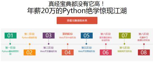武漢東西湖區(qū)少兒編程培訓(xùn)