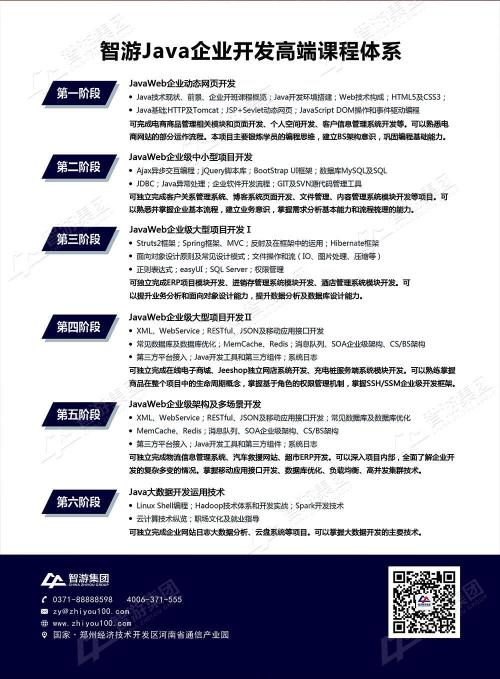 沈陽少兒編程培訓(xùn)班