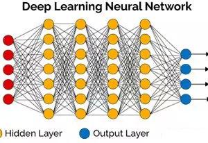 成都郫都區(qū)少兒編程培訓(xùn)