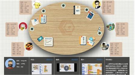 銀川少兒編程培訓(xùn)學(xué)校